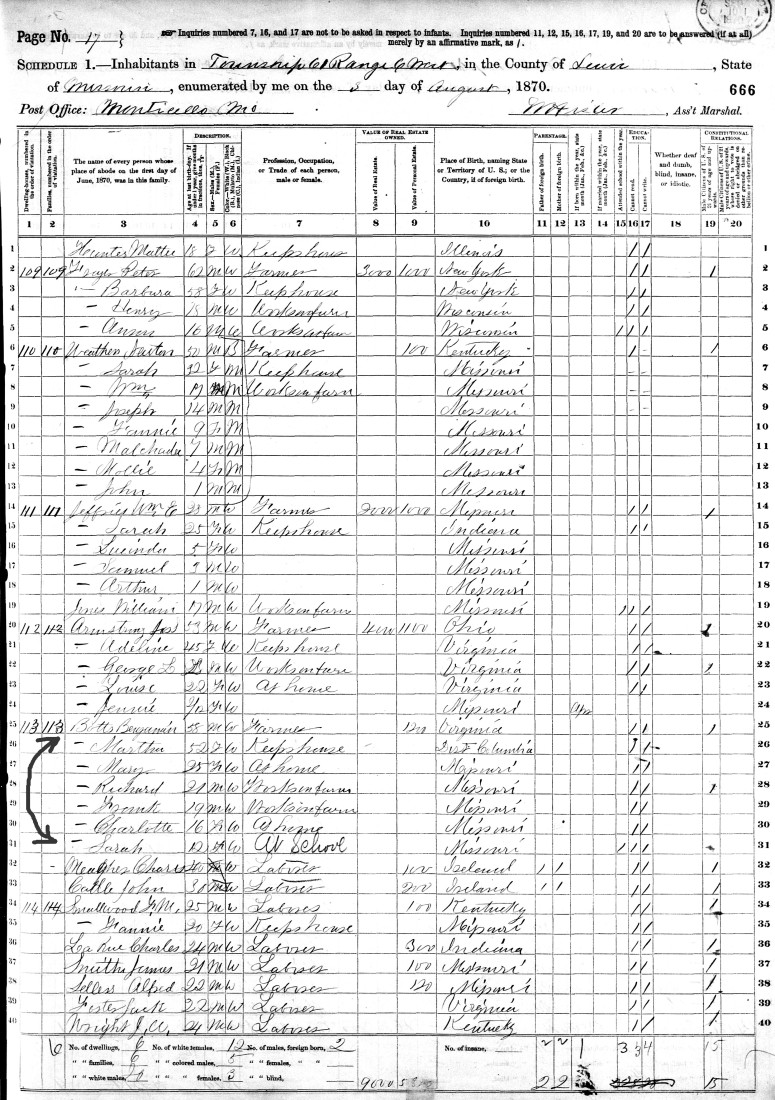 1870-census-lewis-county-missouri-benj-t-botts