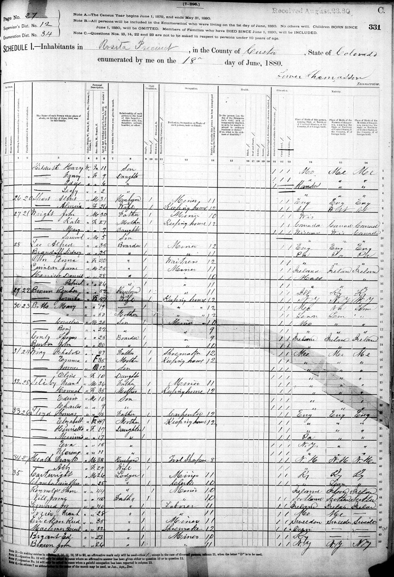1880-census-rosita-colo-mary-botts-and-kids-of-george-h-botts